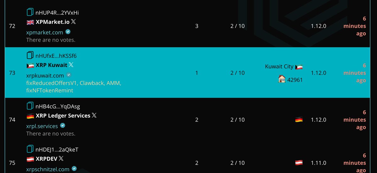 Standard proposal XLS50: 2 days ago.

Today: <a href="/bithomp/">Bithomp</a> implemented and a whole bunch of validator operators updated their TOML. Even non UNL ones 🤗 

xahauexplorer.com/validators, check [X] Developer Mode to see it!

Thanks for the transparency, <a href="/33baid/">عبدالله الورع</a> &amp; others!

Adoption at Mach 3!