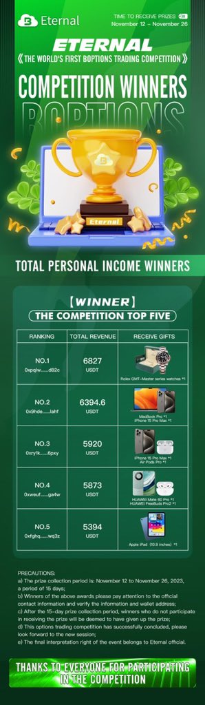 Eternal_1913's tweet photo. Individual total income ranking https://t.co/BVBvik6x5b
