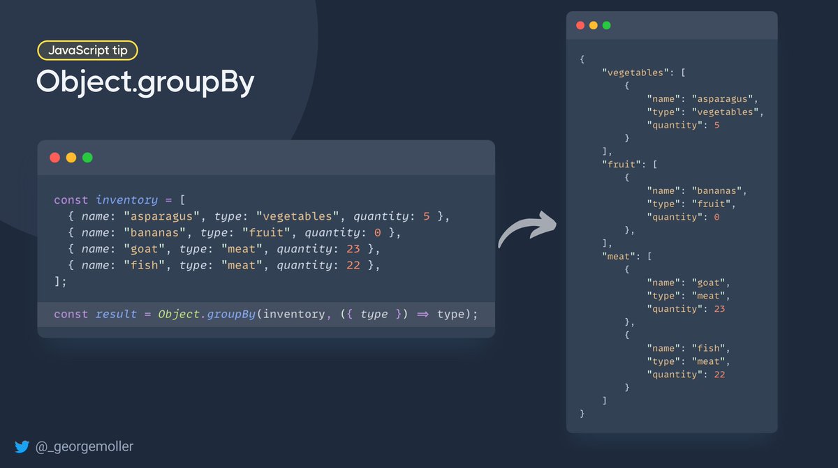 _georgemoller's tweet image. Just found out there is a method in JavaScript that let's you group by array of objects...quite handy!