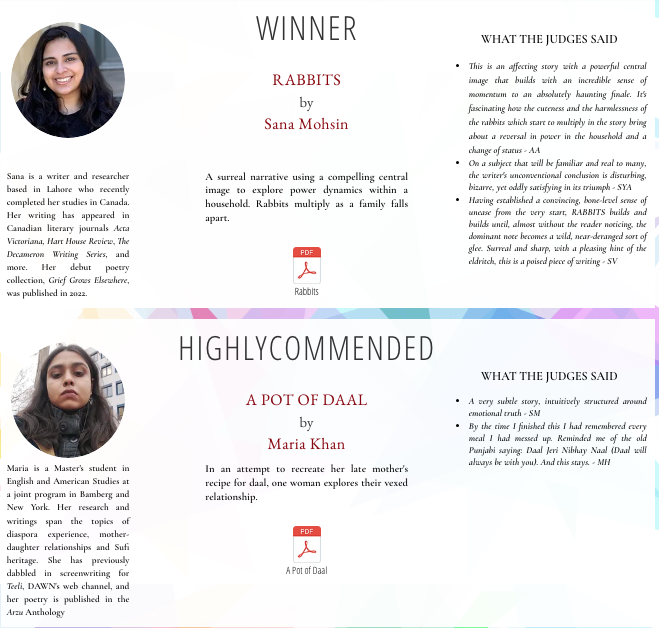 The winning and shortlisted entries are now available to read on our website: zhrwritingprize.com/featured-writi… Please re-tweet @tammyhaq @abbasnasir59 @wajihahyder @bilaltanweer @BhopalHouse @fispahani @carlapower @thedscprize @ameenasaiyid @lhrlitfest @FahadNaveed @homakhaleeli