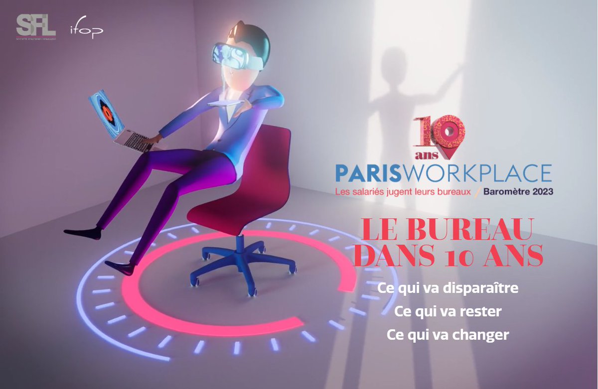 'Le bureau dans 10 ans' Pour la 10e édition du @ParisWorkplace nous avons interrogé les Franciliens et 14 spécialistes. Qu'est-ce qui va rester ? Disparaître ? Changer ? Découvrez tous les chiffres et toutes les analyses dans notre magazine 👉fr.zone-secure.net/282496/1927255…