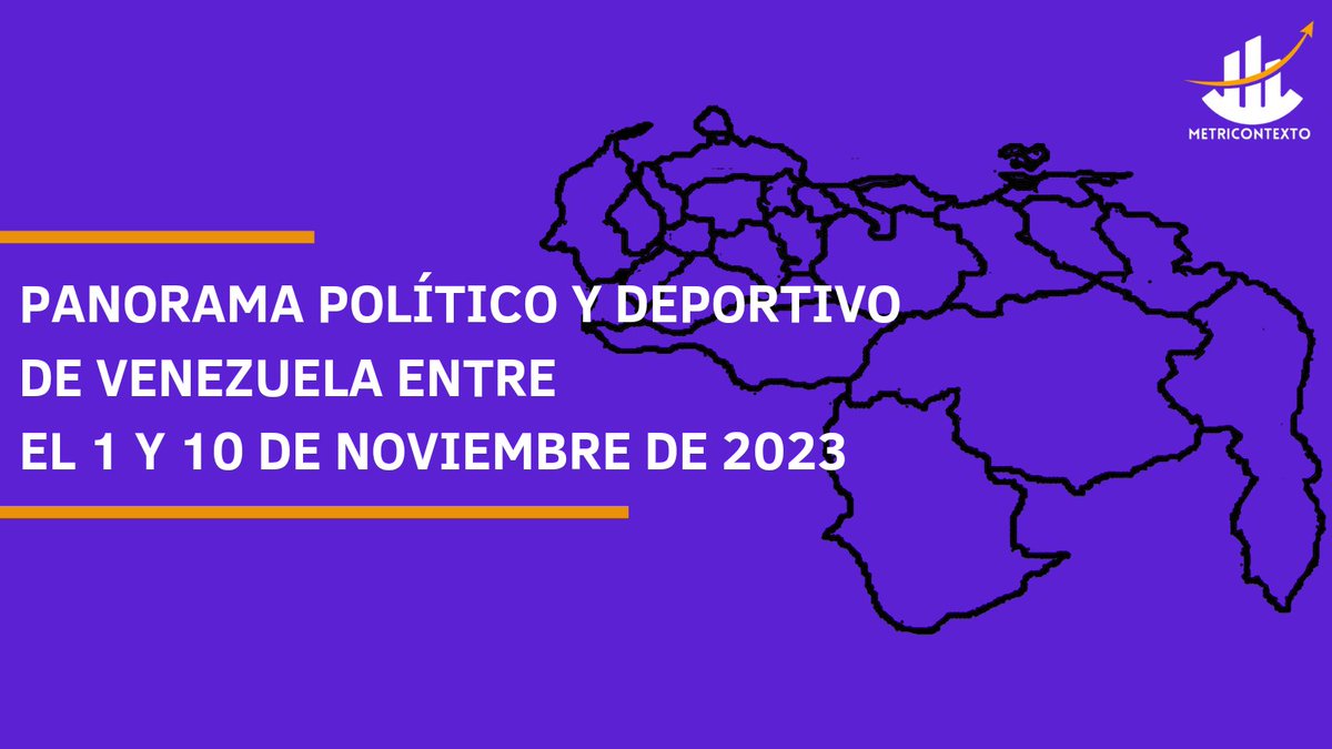 Metric0ntexto's tweet photo. #16Nov Resultados De Opinión P��blica: Panorama político y deportivo de Venezuela entre el 1 y 10 de noviembre de 2023

https://t.co/DVmrIo3MAE https://t.co/cMB00bkxWG