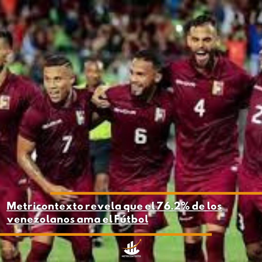 Metric0ntexto's tweet photo. #16Nov Metricontexto revela que el 76.2% de los venezolanos ama el Fútbol

https://t.co/9M2LJvwMUE https://t.co/bjrTMc2y92