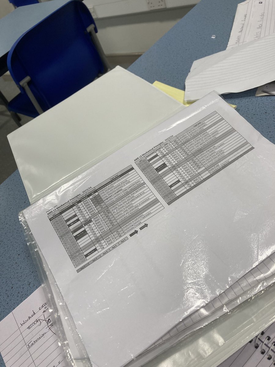 Great files and organisation for students