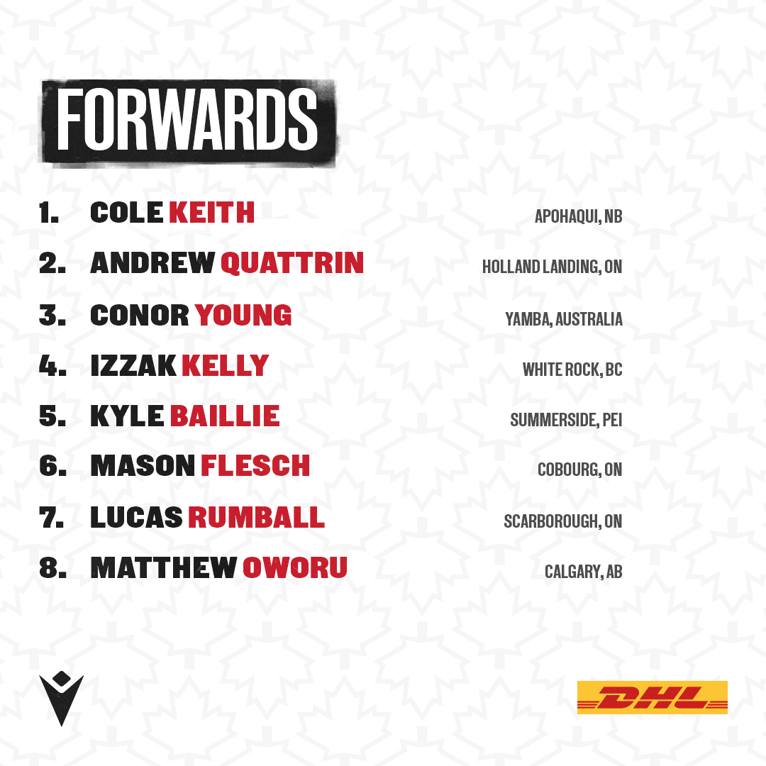 RugbyCanada's tweet photo. Saturday’s squad 🤩
🏉 Canada’s Men’s Rugby Team vs Brazil
🗓️ November 18
⏰ 7:00am PT / 10:00am ET
📍 Villajoyosa, Spain
📺 TSN+
#RugbyCA | @DHLRugby