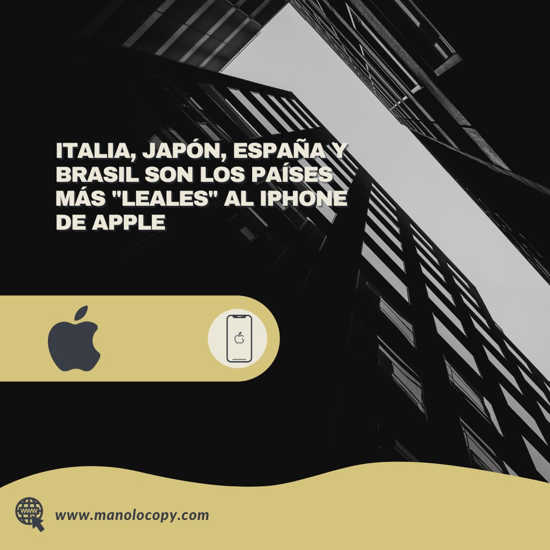 Manu524's tweet photo. Italia, Japón, España y Brasil son los países más "leales" al iPhone de Apple

Italia es uno de los países más "leales" al iPhone, un 82% de los usuarios se mantendrían fieles a la marca de la manzanita, según un estudio de Statista.

#Apple # Engagement #Mercado #SmartPhone https://t.co/0OW4sPziKx