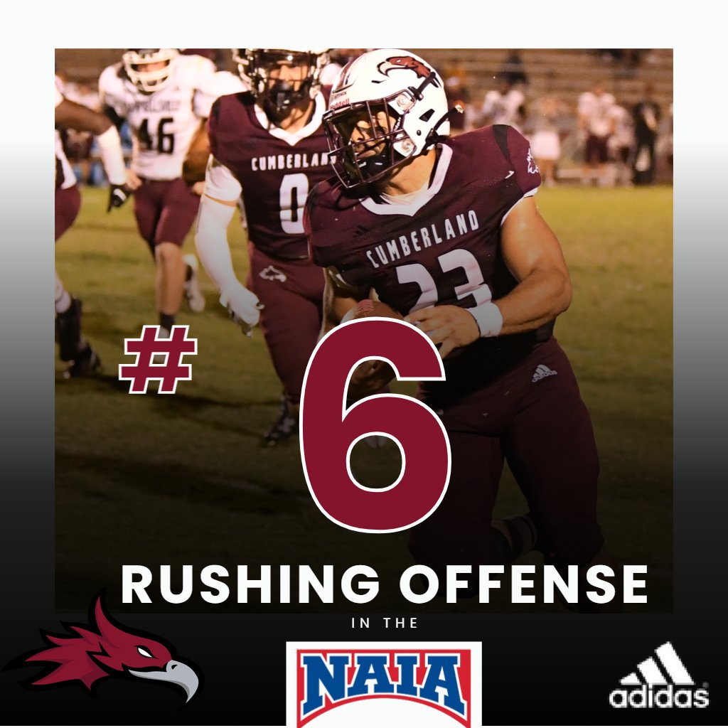 Cumberland University Football tweet media