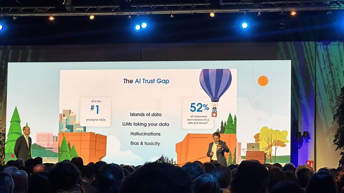 gonzalo_fera's tweet image. 22% de los empleados en España utiliza la inteligencia artificial , y el 75% de ellos cree que le ayuda a ser más productivo. 

#salesforceinnovationday @SalesforceES