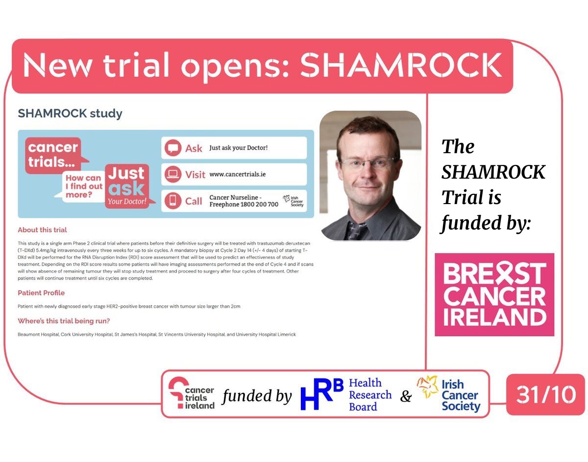 Announcing a new trial in 5 Irish hospitals (& sponsored by @CancerTrials_ie) for up to 80 🇮🇪 patients. SHAMROCK will assess the effectiveness of a single treatment (T-Dxd) pre-surgery for patients with early stage HER-2 positive breast cancer. bit.ly/478eggg 👏Prof…