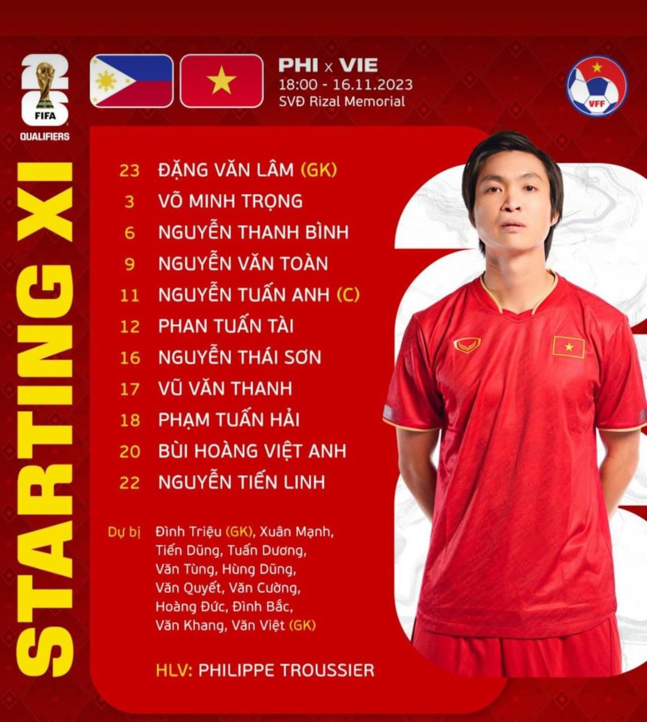 Thông Tin Phát Sóng Và Xem Trực Tiếp