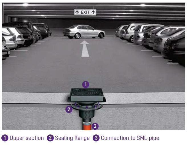 IPSFlowSystems tweet media