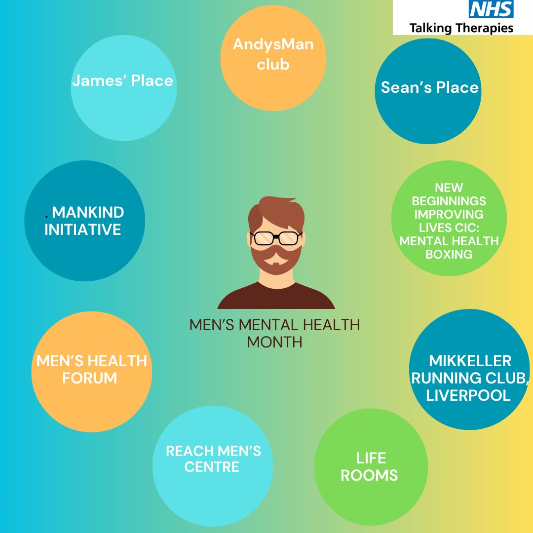It's #menmentalhealthawarenessmonth, so we want to bring awareness to some support services: #SeansPlace, #NewBeginningsImprovingLivesCIC, #MikkellerRunningClubLiverpool,#TheLifeRooms, #TheReachMensCentre, #ManKindInitiative, #James’Place,#AndysManClub & #MensHealthForum