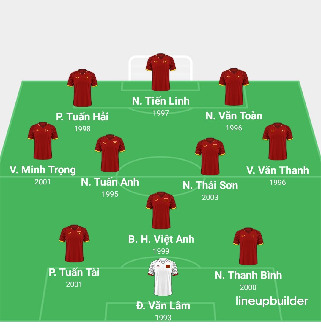 The starting lineup of 🇻🇳Vietnam to face the 🇵🇭Philippines.

Star player Nguyễn Hoàng Đức is surprisingly starting on the bench.

The match starts in an hour.
