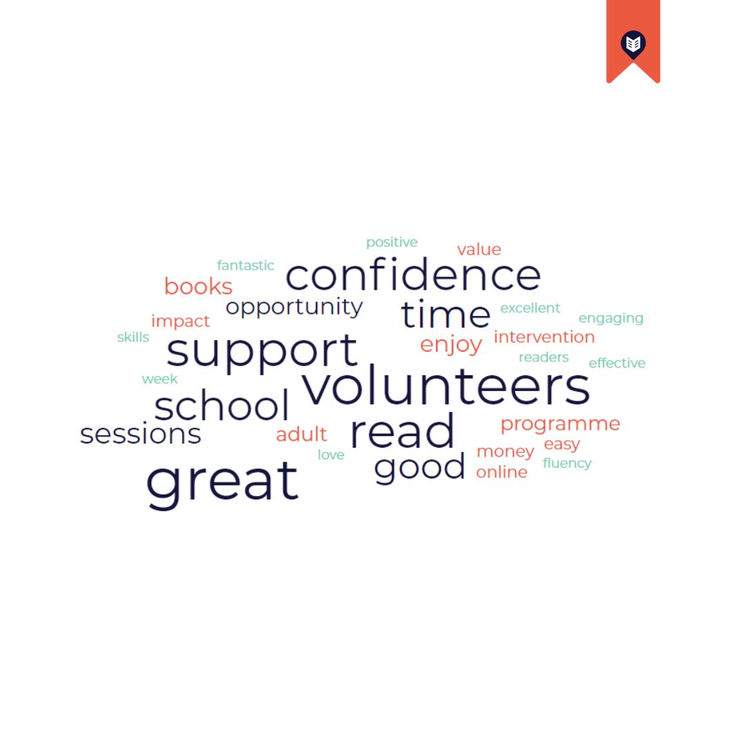 Build a whole school reading culture with Bookmark 📚✨

⬆️ Words we hear from teachers about the Bookmark reading programme
📈 Our School Relationship team's NPS Score: 64 🙌

Teachers, join us to inspire the joy of reading in your pupils 📖🌱
bit.ly/Bookmarkschools