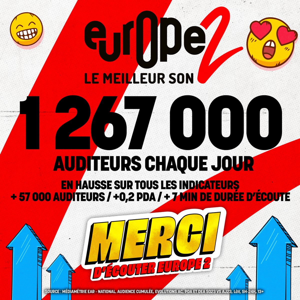 Europe 2 Service Presse tweet media