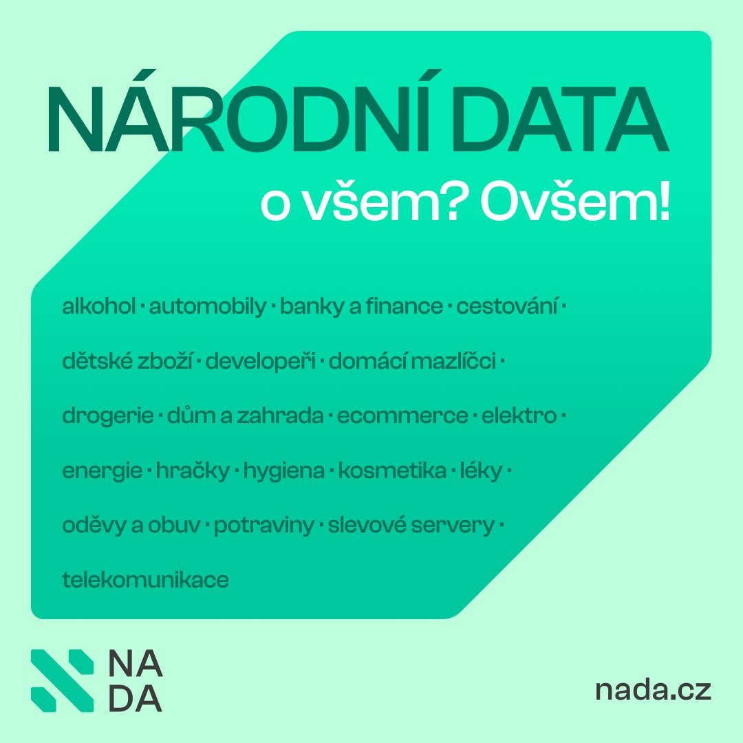 NADA Research tweet media