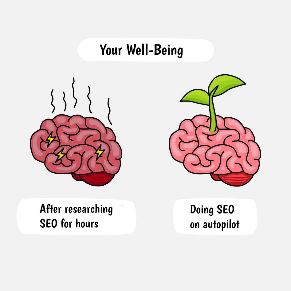 prodHackers's tweet image. 90.63% of web pages get zero organic search traffic from Google. 

Don’t be one of them.

Here’s how to consistently rank no. 1 without being an SEO expert:

[Bookmark for later]