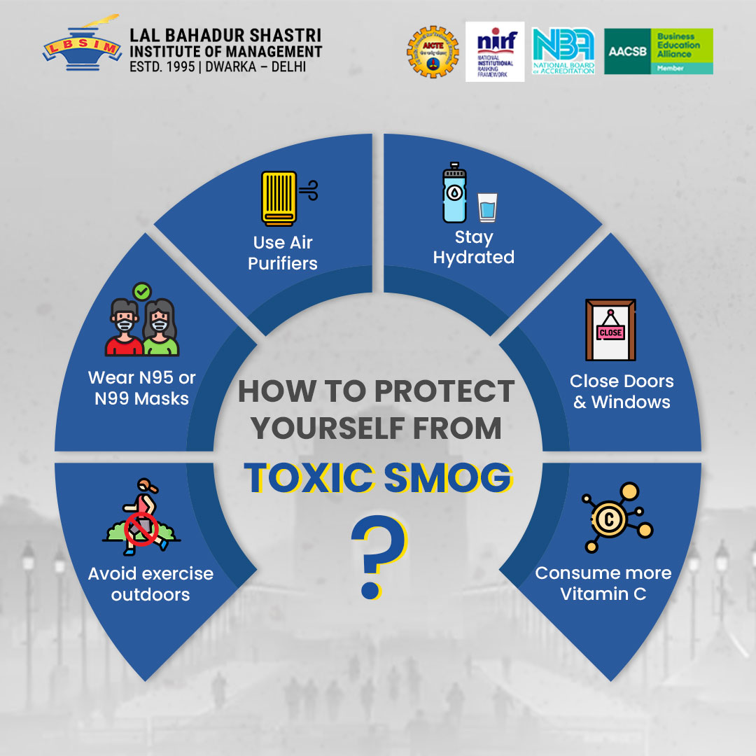 In the battle against smog, choose self-care as your armor!

Follow these effective ways to shield yourself from the haze and make clean living a priority. 

 #delhincr  #ecofriendlyliving #pollution #ecofriendlyenvironment #environment #pollutionfree #healthyliving