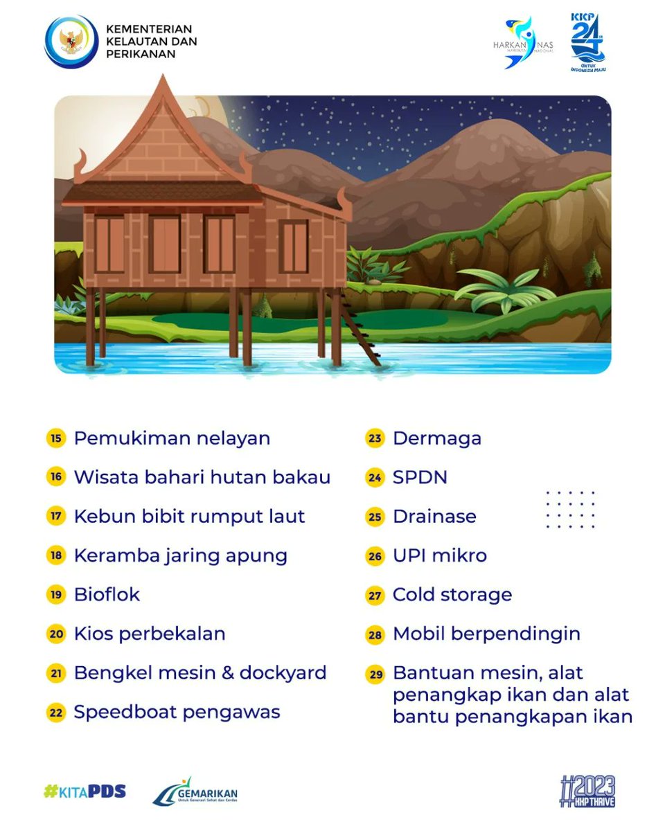 Ditjen_PDSPKP's tweet photo. @ditjenpkrl Kemudian @djpt_kkp berupa Kampung Nelayan Maju atau Kalaju. 

Dengan Kalaju, nelayan bisa menghasilkan ikan yang sehat dan berkualitas. 

#KKP #KKPThrive #Harkannas2023 #IkanuntukGenerasiEmas https://t.co/kMQ3pwf466