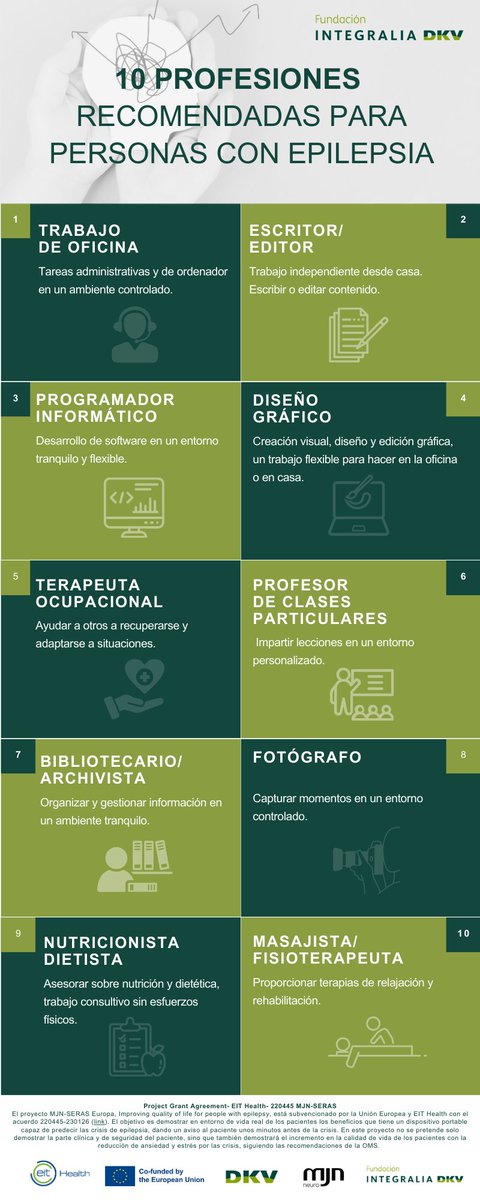 DKVIntegralia's tweet photo. ¡Descubre las profesiones que recomendamos para personas con #epilepsia! 
Cada caso es único, evaluando tipo de crisis, desencadenantes y efectos de la medicación. Encontrar el ajuste laboral adecuado es clave. #YoElijoTrabajar

https://t.co/WgOkIckJPb https://t.co/E5Jl8ScY1i