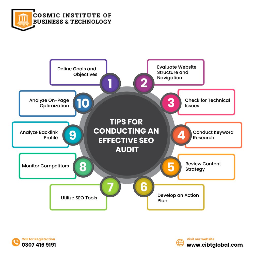 InstituteCosmic's tweet photo. 𝐌𝐚𝐬𝐭𝐞𝐫 𝐭𝐡𝐞 𝐀𝐫𝐭 𝐨𝐟 𝐒𝐄𝐎 𝐀𝐮𝐝𝐢𝐭𝐬! 📊✅
Uncover Valuable Insights and Boost Your 𝐖𝐞𝐛𝐬𝐢𝐭𝐞'𝐬 𝐏𝐞𝐫𝐟𝐨𝐫𝐦𝐚𝐧𝐜𝐞 with These Expert Tips.
.
.
#SEO #digitalmarketing #contentmakreting #semrush #ahref #moz #googleleads https://t.co/eGPVN94yst