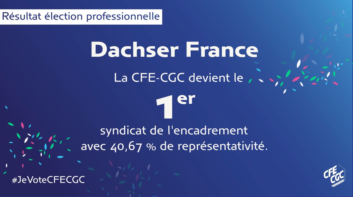 La CFE-CGC, le syndicat qui monte, qui monte dans les entreprises 🥇
Et hop ! Nous sommes numéro 1 chez Dachser 🤩
Merci aux salariés qui nous font confiance et bravo à nos militants !