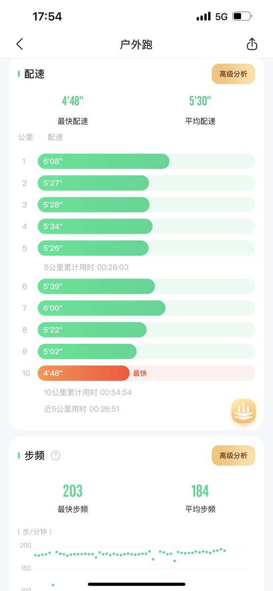 #跑步打卡