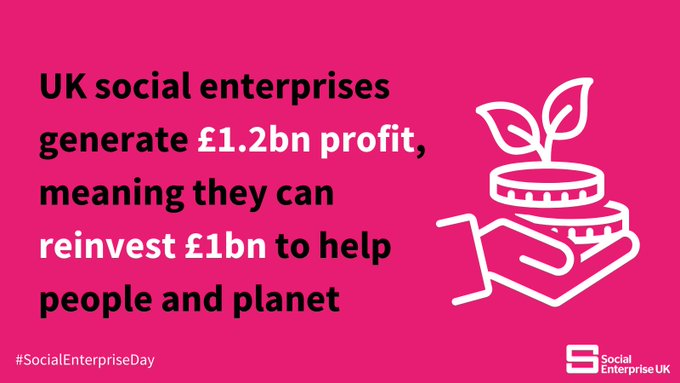 Today is Social Enterprise Day 2023. 

Social Enterprises are as important as they've ever been. We all offer a wide range of support to different vulnerable groups, together we can build up, and help our communities.

Please Invest in Social Enterprises💜

 #SocialEnterpriseDay