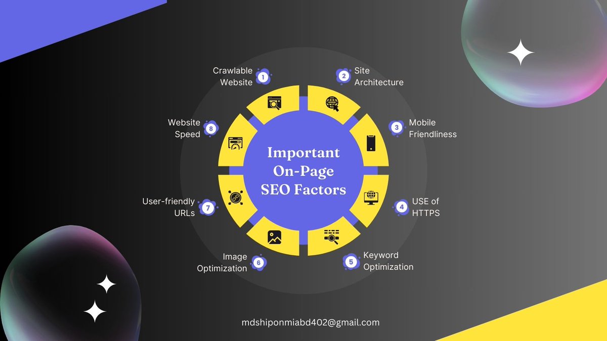 'Boost SEO: Prioritize keywords, mobile responsiveness, and fast loading. Optimize meta tags, images, and internal links for better rankings.'#OnPageSEO #KeywordOptimization #MobileFriendly #FastLoading #MetaTagsMatter #InternalLinks #SEOStrategy #WebsiteOptimization