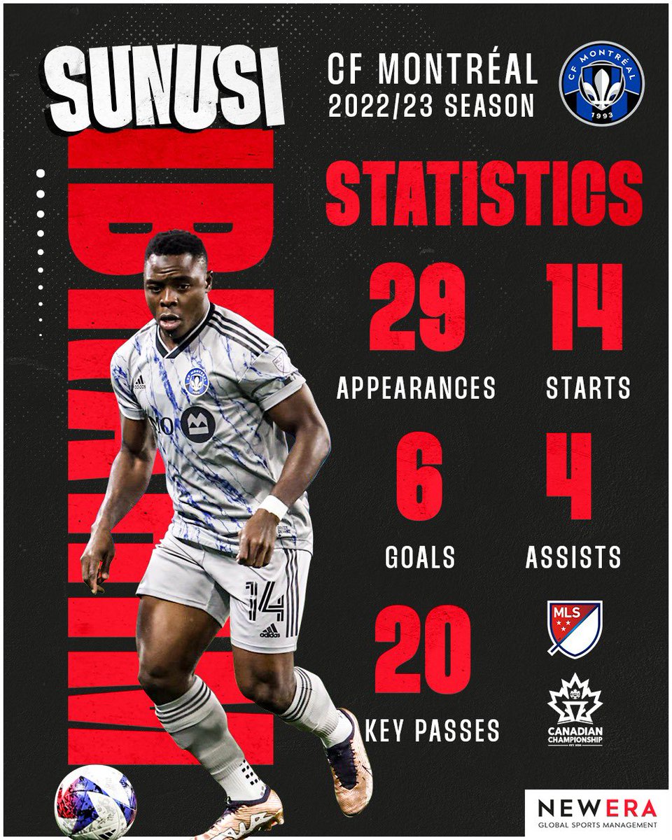 New Era Global Sports tweet media