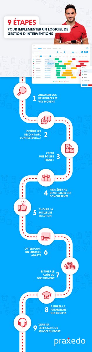 💡 9 étapes pour implémenter un logiciel de gestion d'interventions

hubs.li/Q025MhdK0

#infographie #fsm #intervention #solution #logiciel #saas