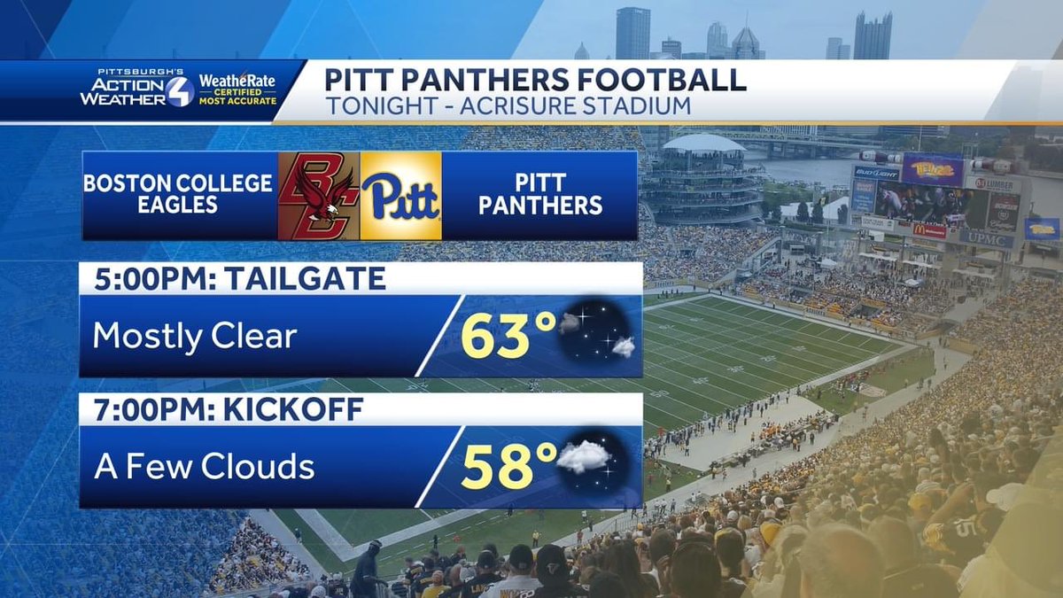 A great day on tap and a nice evening for some football! P-I-T-T Lets Go PITT!! #pitt #panthers #forecast #wtae #pawx <a href="/Pitt_FB/">Pitt Football</a> <a href="/WTAE/">WTAE-TV Pittsburgh</a>