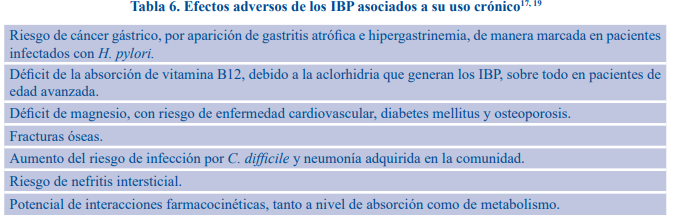 BITNavarra's tweet photo. 📑(Boletín SESCAM)📑Deprescripción de antiulcerosos inhibidores de la bomba de protones.
https://t.co/U6vSxDM91a https://t.co/jGxkCEwXOK