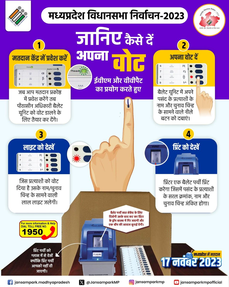 #मध्यप्रदेश_विधानसभा_निर्वाचन_2023
---
ईवीएम और वीवीपैट का प्रयोग करते हुए 
जानिए कैसे दें अपना वोट...

<a href="/rajivkumarec/">Rajiv kumar</a>
<a href="/ECISVEEP/">Election Commission of India</a>
<a href="/CEOMPElections/">Chief Electoral Officer, Madhya Pradesh</a>
#MPElection_2023