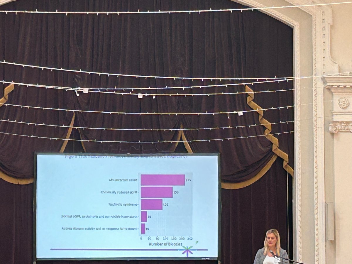 Now <a href="/mcq_emily/">Emily McQuarrie</a> presents Scotland 🏴󠁧󠁢󠁳󠁣󠁴󠁿 <a href="/scotrenalbiopsy/">Scottish Renal Biopsy Registry</a> data… not sure how many national renal biopsy registries exist with 💯 % capture 😎👌#sra2023