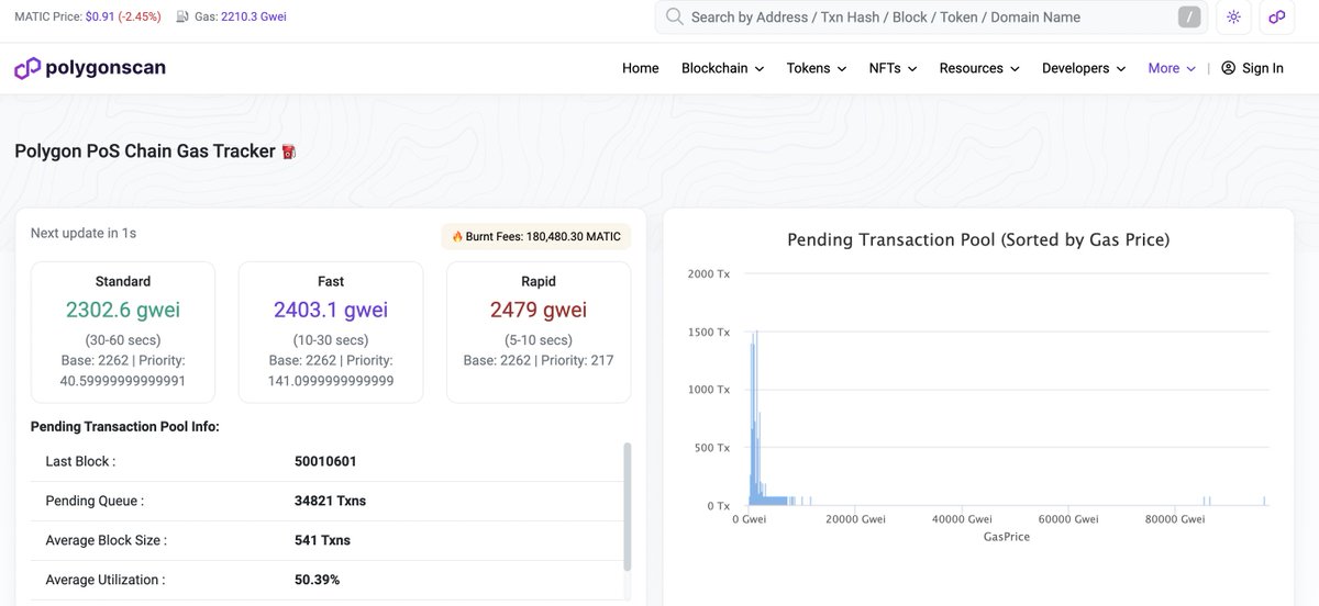 everpay_io's tweet photo. Seems that guys on @0xPolygon are mad at #MATIC . 💎🪨🗿The #gasfee is just crazy!
Why don't you take a glance at https://t.co/UWMvxawAQ4? Gas-free, processing a staggering 250 million transactions in a single day by using #Arseeding.
#PRC20 #POLS https://t.co/putqFY0AWI