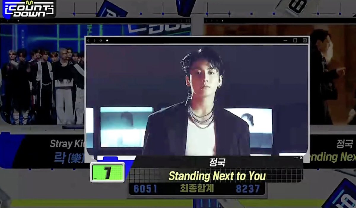 charts_k's tweet photo. Jungkook earns his 2nd win for “Standing Next to You” on M Countdown!

#StandingNextToYou2ndWin 🏆🏆 https://t.co/YT5TQ1Ahul