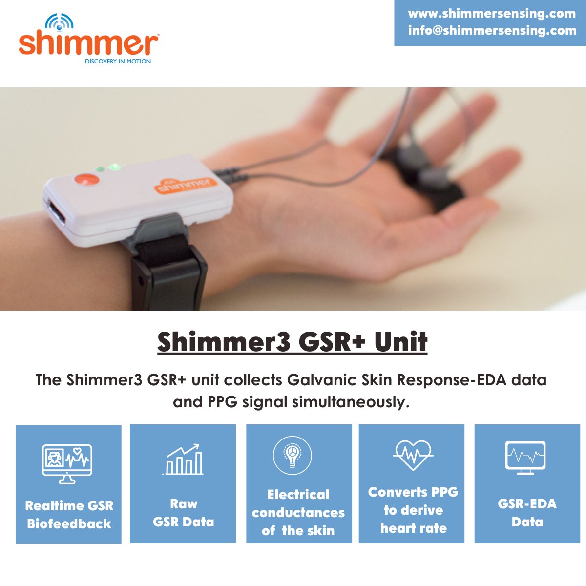 ShimmerSensing tweet media