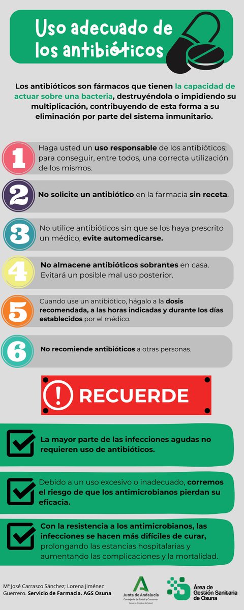 🗓️💊18 de noviembre 👉 Día europeo de uso prudente de #Antibióticos.

👩‍⚕️Las farmacéuticas de #AtenciónPrimaria del <a href="/AreaOsuna/">Área de Gestión Sanitaria de Osuna</a> Mª José Carrasco y Lorena Jiménez han elaborado esta infografía para recordarnos la importancia de un uso adecuado para evitar la #ResistenciaAntibióticos