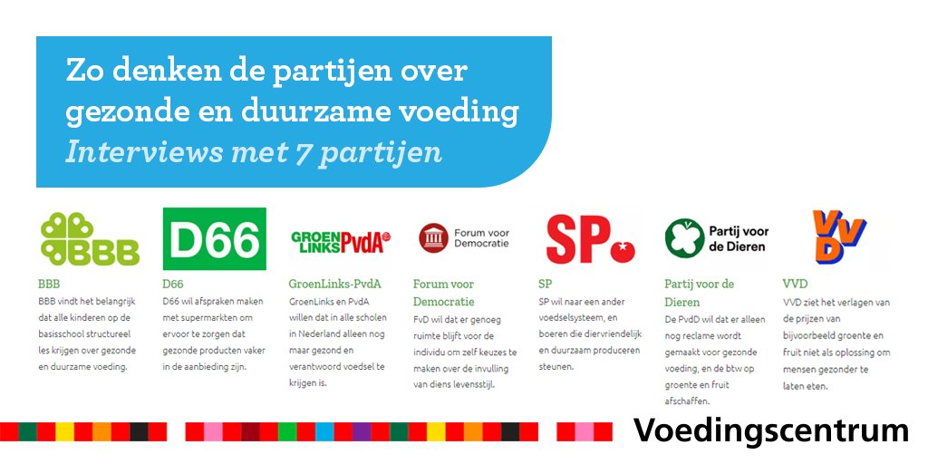 Vind jij voeding een belangrijk thema bij de Tweede Kamerverkiezingen? We hebben politieke partijen vragen voorgelegd over gezonde en duurzame voeding. Bekijk de standpunten 👉 bit.ly/47azbQ2 #verkiezingen NB: Alle partijen zijn benaderd, niet iedereen heeft gereageerd.