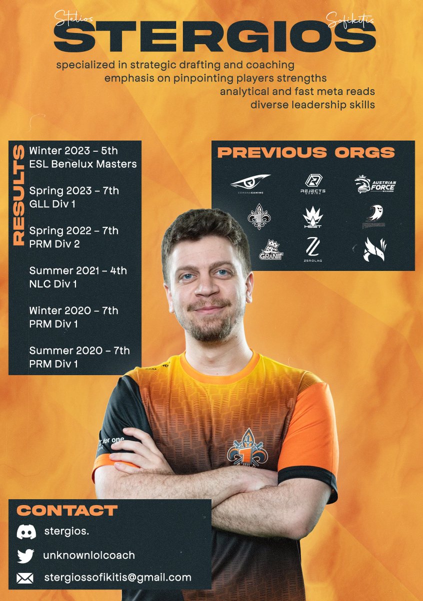 Hello everyone, after a better 2023-but not quite my goal yet- and some Winter Cups, I am LFT as HC/AC or Strategic Coach for 2024. Mainly interested in yearly projects but my DMs are open for everyone. Further info, references and CV upon request. 🧐
RTs= 🤝💪