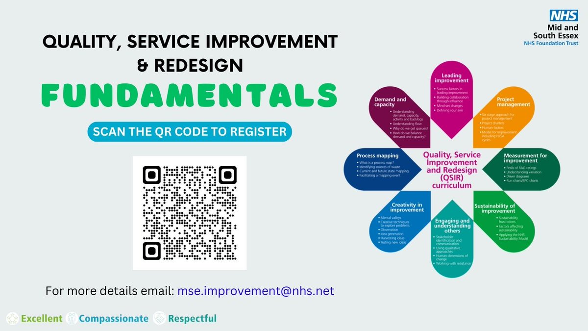 #MSETeam 📢There is still time to register for our upcoming QSIR Fundamentals and start your QI Journey. 

📅The next session is on Wednesday 22 November. 

To register, scan the QR below or use this link: app.smartsheet.com/b/form/3facc2f…

#QSIRF #QSIRFundamentals #QualityImprovement