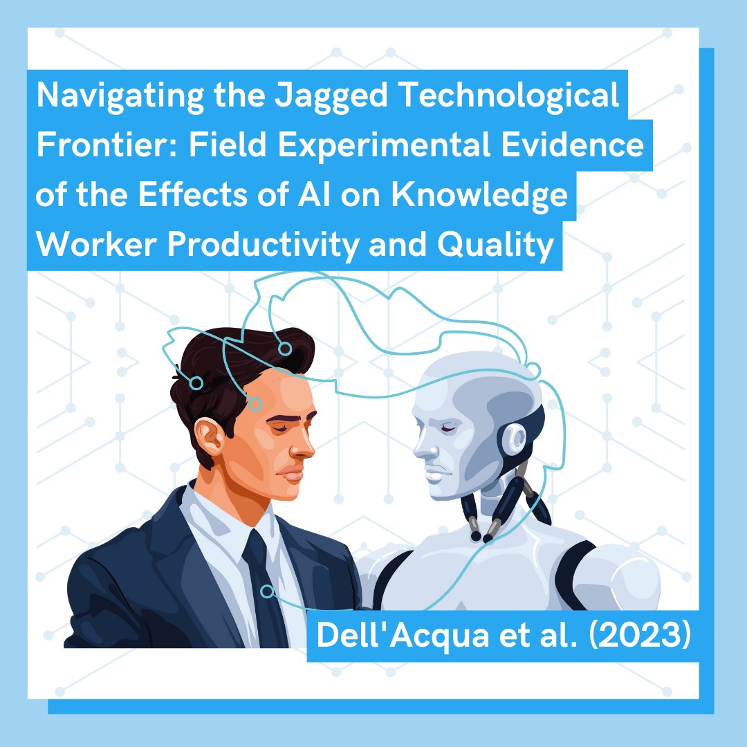KNFutureWorkLab's tweet photo. 🤖 Dive into Dell'Acqua et al.'s (2023) study, exploring how AI is transforming complex tasks in the consulting world. From quality improvements to uncovering AI's "jagged frontiers", discover the dynamic between humans and AI. ➡️Swipe for more! #AI #KNFutureOfWorkLab #TeamKunze https://t.co/n3WipxoQgu