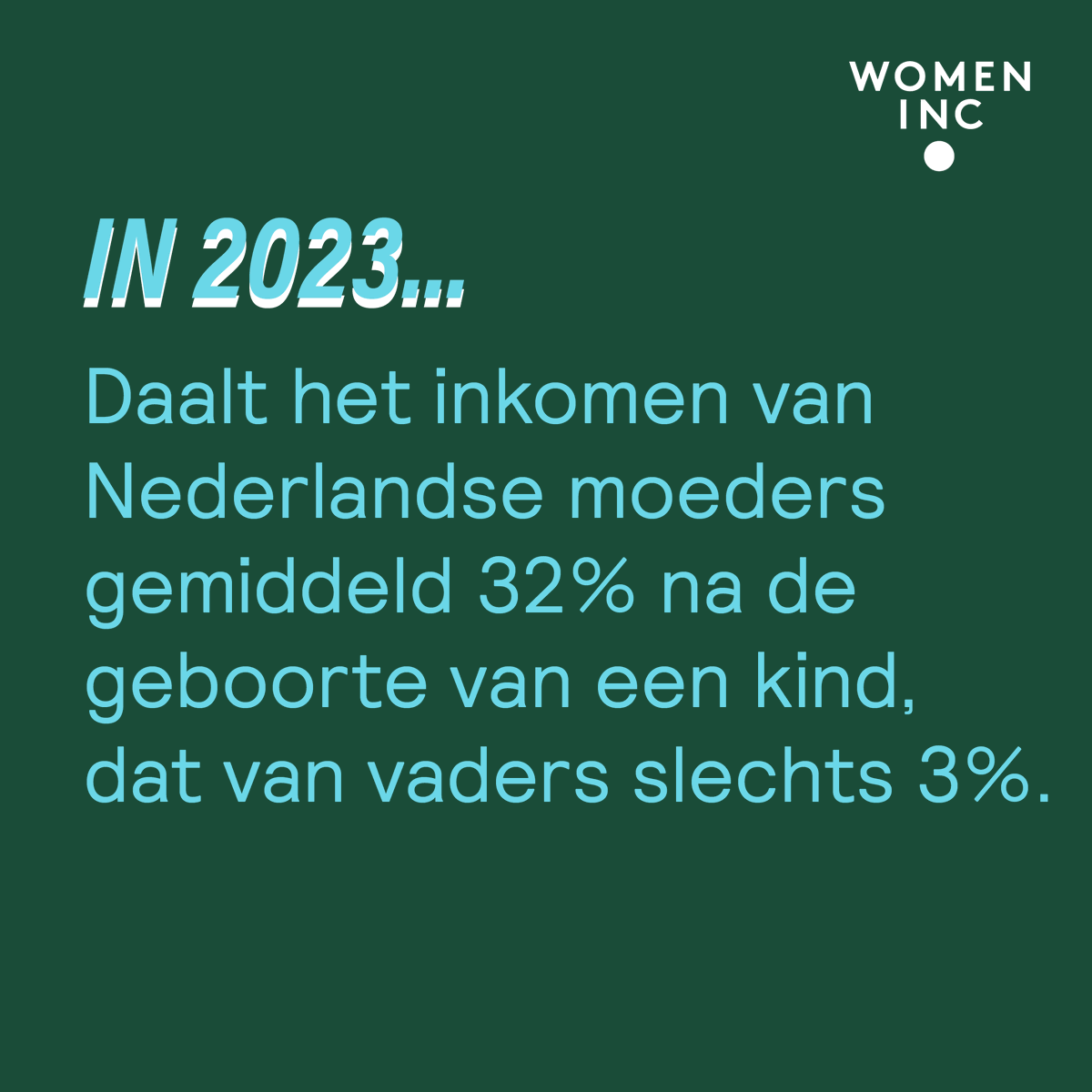 WOMENInc's tweet photo. De salarissen in de kinderopvang en zorg moeten omhoog, net als in andere cruciale sectoren waar veel vrouwen werken. Check het Gendergelijkheid Stemadvies via #LinkInBio. 

#StemGendergelijkheid #Stemmen #Verkiezingen 

Beeld: Nationaal Archief https://t.co/ovJjH5YaF5