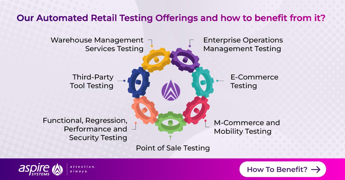 testing_aspire's tweet image. Augment front-end #retail operations by strengthening POS, E-Com, M-Com and WMS systems with our automated #retailtesting services. Improve CX and reduce costs with our tailored solutions 👉aspiresys.com/automated-reta…

#RetailTestAutomation #RetailSoftwareTesting #RetailPOSTesting