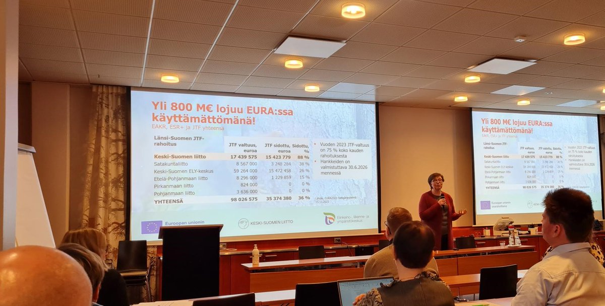 Yli 800 miljoonaa € lojuu EURA:ssa käyttämättömänä! Kertoo <a href="/PeraahoPirjo/">Pirjo Peräaho</a>  Pitäisikö jotain tehdä, jotta ei tarvitse palauttaa rahoja EU:lle? Kiire tulee #JTF #EURA2021