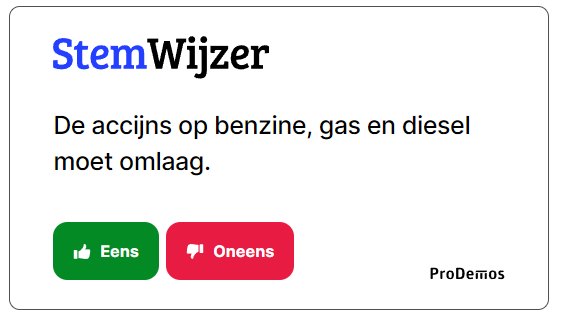 De accijns op benzine, gas en diesel moet omlaag. 

👉Wat vind jij? Doe de StemWijzer op StemWijzer.nl 

#TK2023 #TweedeKamer #Verkiezing #Stemmen #StemWijzer