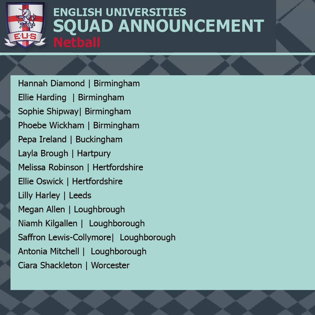 EngUniSport's tweet photo. 🏐 | Introducing our Netball squad for the 2023/24 season 👊 

Please join us in congratulating all the students who have been selected 👏

♥️🤍 https://t.co/tJ4niMDvwF