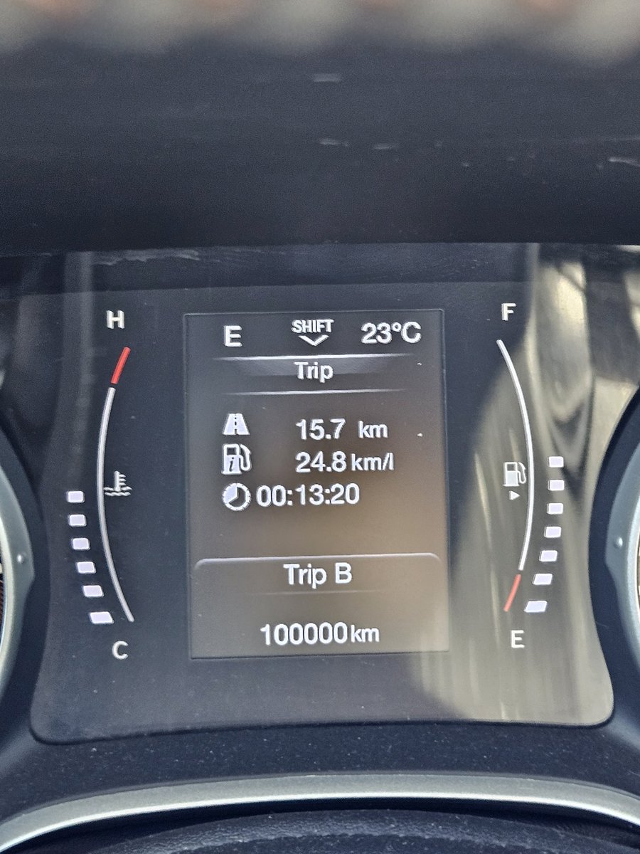 Giordanoros's tweet photo. E dopo i 50 anni, anche 100000 km. Tempus fugit https://t.co/4pRigLujFj