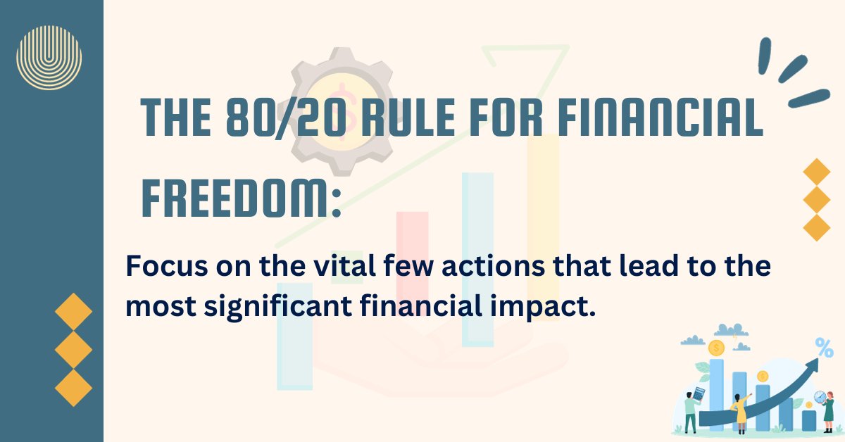 blackhawkinc's tweet photo. The 80/20 Rule for Financial Freedom: Focus on the vital few actions that lead to the most significant financial impact.
#ZiadAbdelnour #WealthCreator #Captalism #Entrepreneur #wealth #investment #financialtips #financialsucess #finance #financialfreedom #financialimpact https://t.co/jrVuH9N3MO